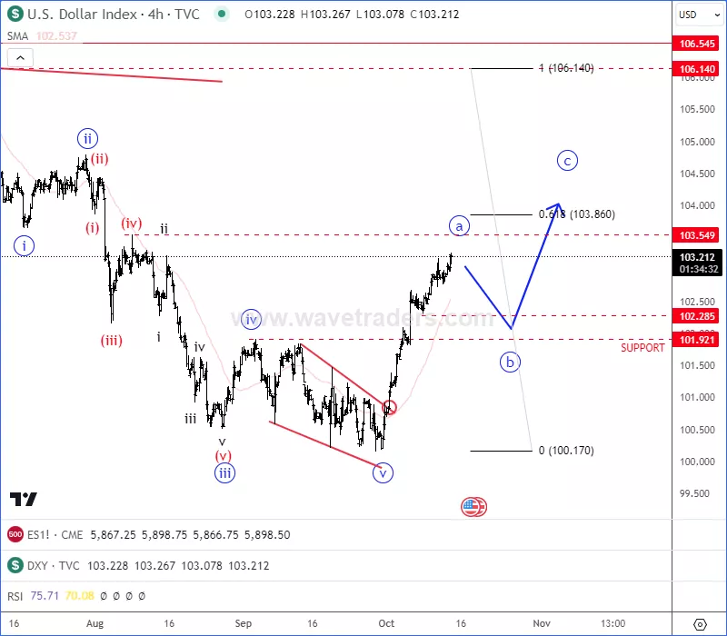 dxy4h