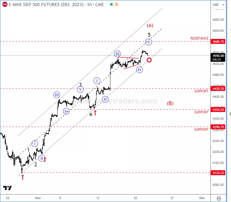 sp5001h