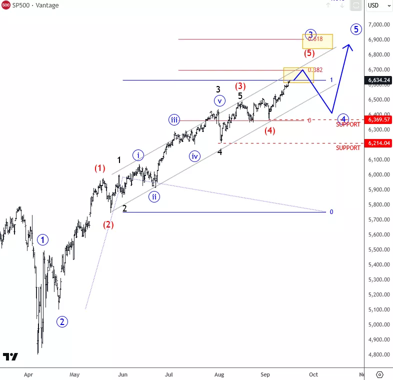 sp5004h