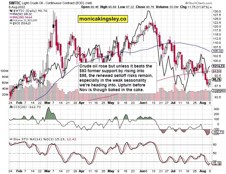 crude oil