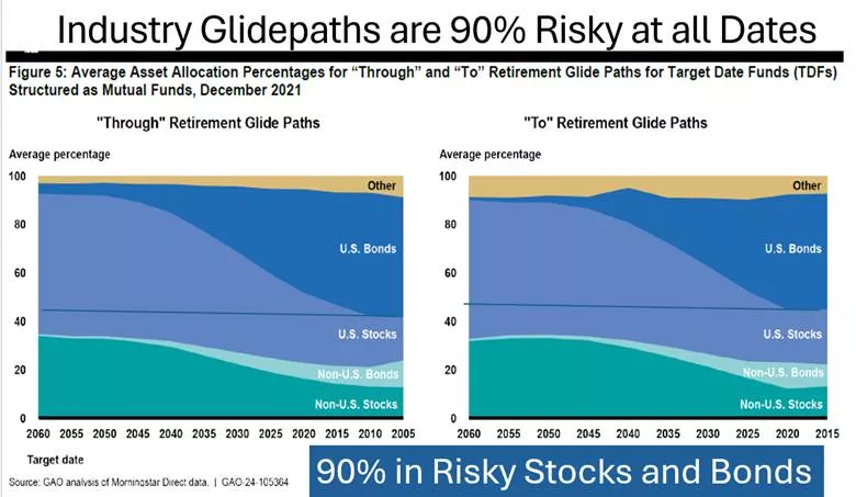 A close-up of a graphAI-generated content may be incorrect.