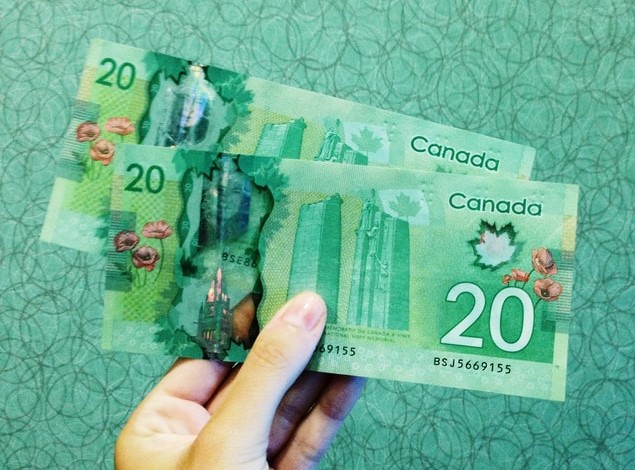 USD/CAD – Canadian Dollar Calm Ahead of Fed Decision