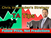 Follow Price, Not Predictions | Chris Vermeulen’s Technical Trading Strategy