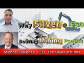 2025 Silver Fundamentals For Demand, Supply & Price with The Silver Institute