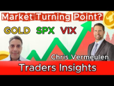 SPX, VIX & Gold Outlook - What Traders Must Know | Chris Vermeulen