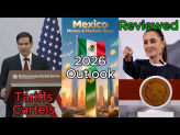 Mexico Financial News | 2026 Outlook, Sheinbaum, Tariffs, Cartel War, Fintech, Mining