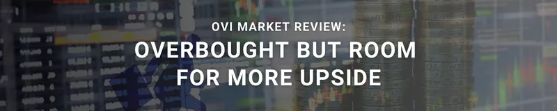 OVI Market Review Overbought But Room For More Upside