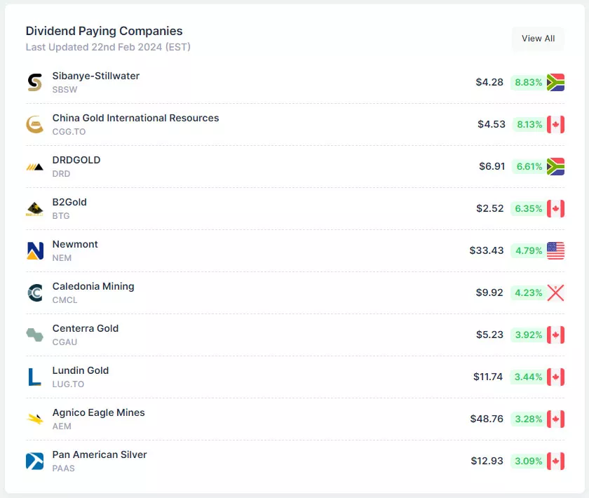 dividend paying gold mining companies