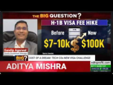 NDTV Profit Profit Buzzers Mr Sandip Agarwal Fund Manager, Sowilo Investment #sowilo