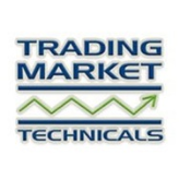 Markttrader  