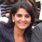 Suzie P. Gulshan, CFA