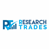 Research  Trades 