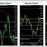 ForexTrader8  