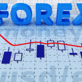 Forex  DND 