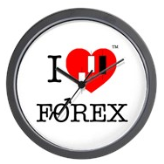 Forex  Time 