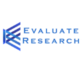 Evaluate  Research 